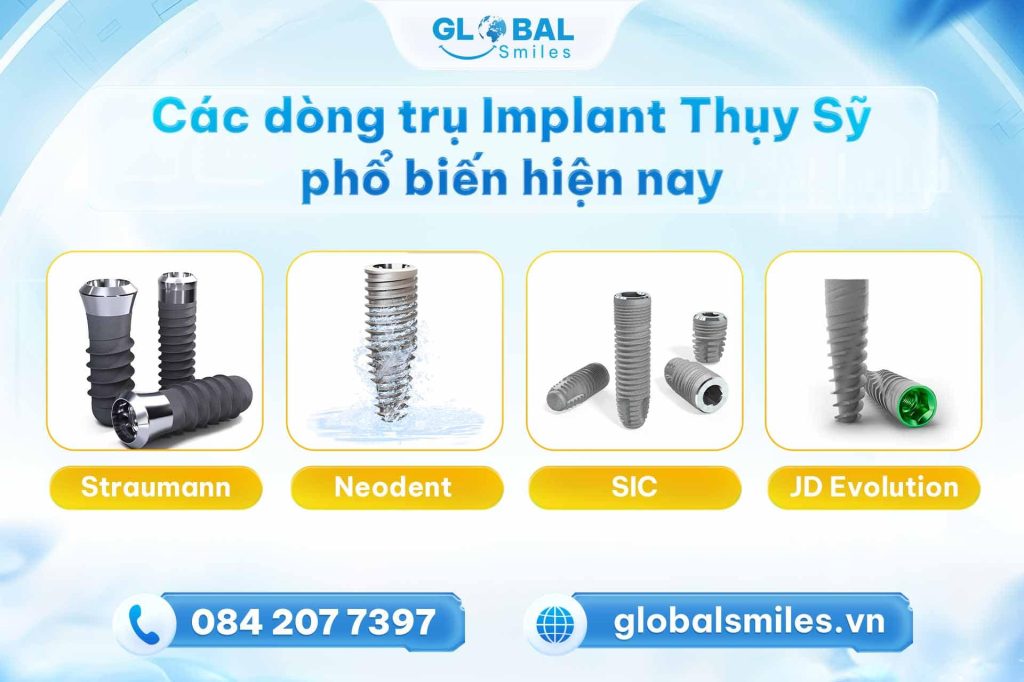 Các dòng trụ Implant Thuỵ Sỹ phổ biến hiện nay